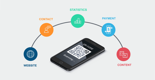 qr-codes-uses